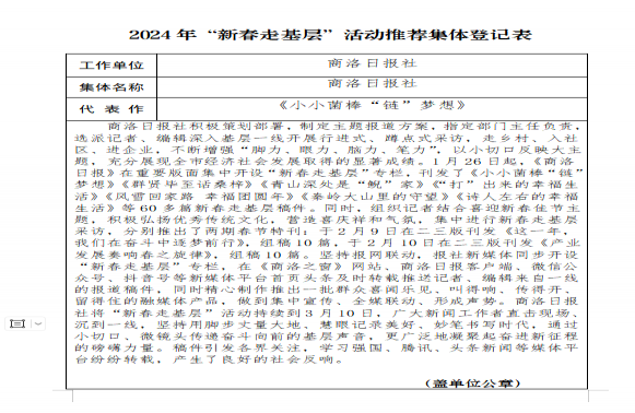 商洛日?qǐng)?bào)社推薦參評(píng) 2024年“新春走基層”活動(dòng)先進(jìn)集體、先進(jìn)個(gè)人和優(yōu)秀作品評(píng)選結(jié)果的公示