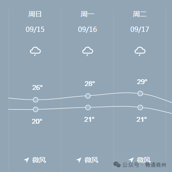 中秋假期，商州交警發布出行提示！